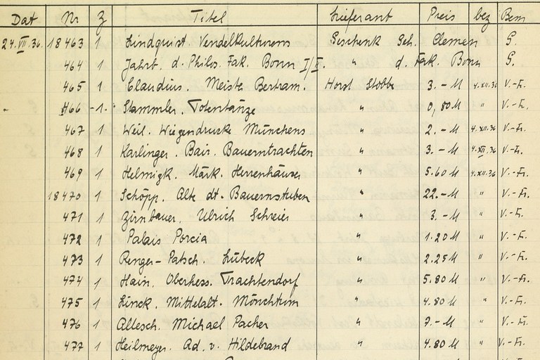 Inventar-Register_Kunsthist_Institut_0193.jpg