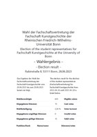 Wahlergebnis - Fachschaftswahl Kunstgeschichte - 28.06.2023.pdf