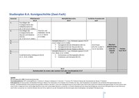 BA_Kunstgeschichte_2F_Studienplan_24072024.pdf