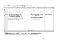 Studienplan M.A. Kunstgeschichte mit Ergänzungsbereich.pdf