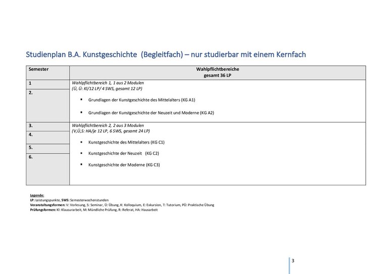 Studienverlaufsplan B.A. Kunstgeschichte Begleitfach.pdf