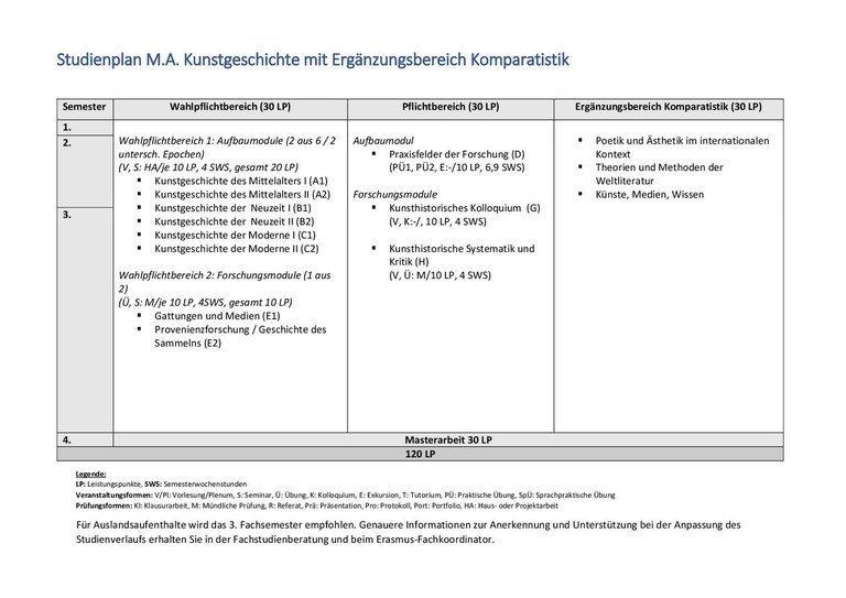 Studienverlaufsplan MA Kunstgeschichte_Ergaenzungsbereich Komparatistik.pdf