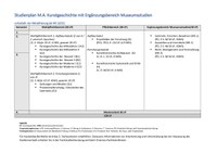 Studienverlaufsplan MA Kunstgeschichte_Ergänzungsbereich Museumsstudien.pdf