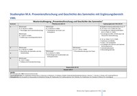 Studienverlaufsplan MA Provenienzforschung Ergänzungsbereich VWL.pdf