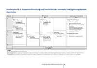 Studienverlaufsplan_Provenienzforschung Ergaenzungsbereich Geschichte.pdf