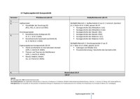 SVP_MA_Kunstgeschichte_EB_Komparatistik_2024.pdf