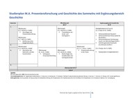 SVP_MA_Provenienzforschung_WS2024_25_EB_Geschichte.pdf