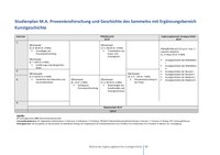 SVP_MA_Provenienzforschung_WS2024_25_EB_KuGe.pdf