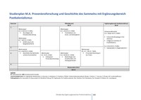 SVP_MA_Provenienzforschung_WS2024_25_EB_Postkolonialismus.pdf